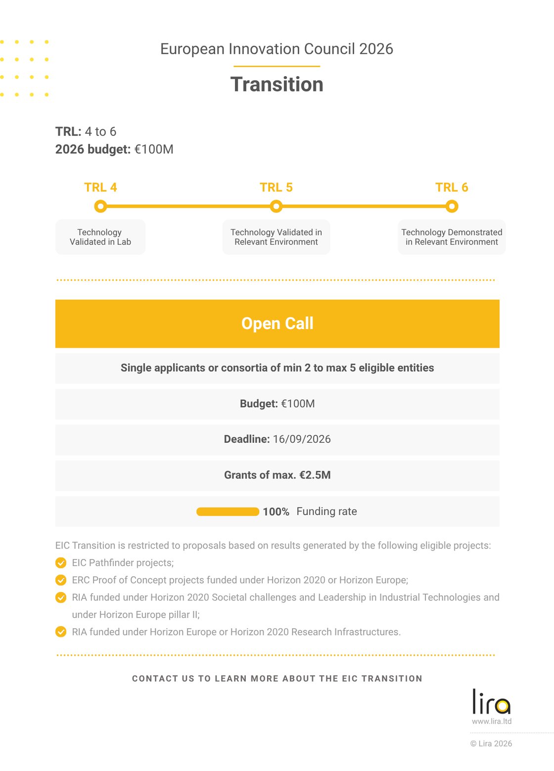 EIC Transition Open 2026